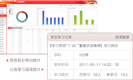智慧黨建系統優勢之預留擴展接口，橫向可跨領域